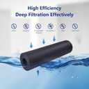 Replacement Filter for Water-drop WD-PF-01A Plus, 3 Pack - Reduces PFOA/PFOS, Chlorine, Lasts 3 Months or 200 Gallons, Compatible with Water-drop Pitchers