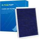 PHILTOP Cabin Air Filter, Replacement for CF11719,2016-2023 GLC300,2015-2023 C300,2016-2018 GLE350,2017-2019 E300, Premium Cabin Filter with Activated Carbon Filter