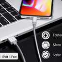 MFi Certified Charger Cable[2 Pack, 6.6 Feet] Metal Braided USB Cable with Insulation Coated Steel Jacket, Strong & Fast Charging Data Transfer Cord Compatible with iPhone/iPad