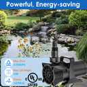 AquaMiracle 2700GPH Submersible Water Pump UL Certified Pond Pump with 20FT Cord, Adapters & Filter Bag, 120W Water Fountain Pump for Pond, Fountain, Waterfall, Fish Tank, Hydroponics