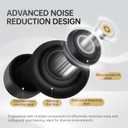2 x SilentNest Pro Noise Cancelling Sleeping Earplugs  Up to 50dB Enhanced Noise Reduction, Hearing Protection Earplugs for Side Sleepers & Noise Sensitivity | 10 Ear Tips & Travel Case