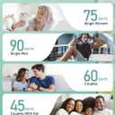 Cobbe 2 Pack Replacement Filters for Handheld Shower Head - Water Softener Filters Beads for Hard Water - Remove Chlorine - Reduces Dry Itchy Skin