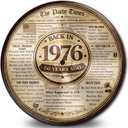 50th Birthday Decorations for Women Men, 11.6 Inch Vinyl 50 Years Old Centerpieces for Tables Sign Decor, 50th Anniversary Decorations Gifts, Back in 1976 Vintage Poster, 50th Birthday Gifts for Him Her