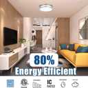 LED Flush Mount Ceiling Light - 12 Inch Ceiling Light Fixtures 3000/4000/5000K Adjustable, 16W (120W Equivalent), 1500LM, Dimmable Light Fixture for Bedroom, Kitchen, Bathroom, Energy Star, ETL