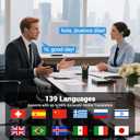Real Time Open-ear Translation Earbuds - 144 Languages Translator Headphones, Two-Way Instant Translating Headset, English-Spanish Translation Headset 10H Playtime for Travel/Business/Meeting - Blue