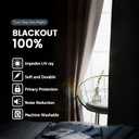 SimpleHome 100% Blackout Curtains for Bedroom,Thermal Insulated Cream Grommet Window Drapes Room Darkening Curtains for Living Room with Black Back,38 x 63 Inch,2 Panels