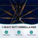 AreShark 9ft 3-Tier Patio Umbrellas, Outdoor Umbrella with 8 Sturdy Ribs UV Protection Windproof, Market Table Umbrella w/Push Button Tilt & Crank for Pool, Porch, Deck, Garden(Navy)