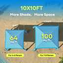 Gorich Beach Cabana with UPF50+ UV Protection, 8x8 FT/10x10 FT Beach Canopy Tent with Side Wall, Easy Setup, Windproof Portable Sun Shelter Shade for Family
