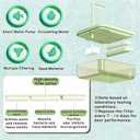 Bird Bath for Cage Parakeets, Indoor Cockatiel Bathtub Shower with Pump, Parrots Shower Accessories for Birdcage, Parrot Bathtub with Shower Running Water for Finches, Canaries, Lovebirds (Green)
