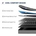 Avenco Twin Mattress, 6 Inch Twin Size Mattress in a Box for Kids, Medium Firm Hybrid Mattresses with Bonnell Spring and Gel Memory Foam for Cool Night Sleep & Pressure Relief, CertiPUR-US Certified
