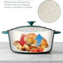 Enameled Cast Iron Dutch Oven - 4.5QT Pot with Lid & Cotton Potholders - Heavy-Duty Cookware for Braising, Stews, Roasting, Bread Baking, Oven Safe up to 500°F & Across All Stovetops, Bottle Green