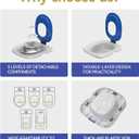 Cat Toilet Trainer Kit | Cat Potty Training Kit | Toilet Training for Cats & Cat Box