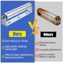 2 Pack 10 Inch Long Roller and Bracket Set, 1.5 Inch Diameter Galvanized Steel Conveyor Rollers, Support Rollers for Woodworking, Boat, Kayak, Bike, and Fence Applications