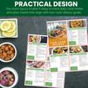 Auroscent Low-Carb Food Chart and Meal Planning Guide, Comprehensive Nutritional Reference with Meat, Fish, Dairy, Vegetables, Fruits, Nuts, Grains