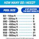 GoFloats V2 Inflatable Solar Pool Heaters for Affordable Pool Heating and Insulation - 3 Pack