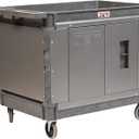 JET PUC-4126 Resin Utility Cart with JT1-126 Load-N-Lock Security System