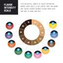 Amazon Brand - Happy Belly Dark Roast Coffee Pods, Compatible with Keurig 2.0 K-Cup Brewers, 24 Count (EXP 06/13/27)