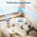 Air Purifier for Large Room, Cleans 2,400 ft in 30 Mins, 3-Stage True HEPA, 360 Airflow, Large Touch Display Control, Real-Time Air Quality (PM2.5) Display, Ultra-Quiet 20dB Sleep Mode, HAP602 White