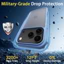2 x PinLiSheng Matte Case for iPhone 17 Pro Max Case,Shockproof Protective Hard Back Slim Phone Case,Frosted Translucent Back Phone Cover, Anti-Fingerprint - Light Blue