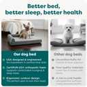 FurHaven Orthopedic Dog Bed for Medium Dogs, L-Shaped Chaise Mattress with Orthopedic Egg Crate & a Solid Orthopedic Foam Base for Joint Support, Washable Cover, Medium, Faux Fur & Suede, Stone Gray