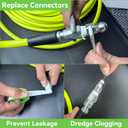 Tool Daily Sewer Jetter Kit for Pressure Washer 50 FT, Short Power Washer Gun, Drain Cleaner Hose 1/4 Inch NPT, Corner, Rotating and Button Nose Sewer Jet Nozzle, 3600 PSI