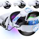 Kawaye Head Strap for Meta Quest 3S/3/2, 6700mAh Hot-Swap Batteries for Oculus Head Strap Extend 2-3Hrs,Dual Dial Adjustable VR Headset Strap for Weight Balance, Reduce Facial Stress-MQ4000