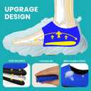 Plantar Fasciitis Heel Cup Protectors - Promifun Heel Cups for Heel Spur,Achilles Tendinitis,Cracked Heels,Heel Pain Relief Products - Gel Heel Cushion Pads,Blue,Small(W 4.5-9 / M 5-8)