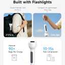 20 Pack Travel Vacuum Bags with Upgraded Rechargeable Pump, 4 Sizes Space Saver Vacuum Storage Bags for Luggage and Suitcase, Compression Bags for Packing, Vacuum Seal Bags for Clothing Travel