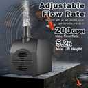 SongLong Submersible Pump 200GPH (800 L/H 15W) Ultra Quiet with Over Heating Protection 5.2ft High Lift for Fountains, Hydroponics, Ponds, Aquariums & More