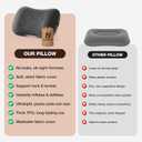 Inflatable Camping Pillow - Ultralight Compact Air Pillow for Travel, Backpacking & Hiking - Ergonomic Neck & Lumbar Support - Portable Inflatable Pillow with Removable Washable Cover - (Grey)