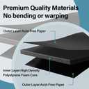 4 Pack Foam Board 30"x40", 0.23 Inch Thickness Black Poster Board, Double-Sided Acid-Free Foam Core Board, Large Lightweight Polystyrene Mat Board for Painting, Display, Craft & School Projects