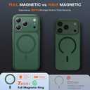TAURI for iPhone 17 Pro Max Case, Compatible with MagSafe, (Full Camera Protection) Camera Control Cover Solid-Color Matte Magnetic 17 Pro Max Phone Case, Green