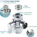 Sink Spray Rubber Hose Portable Shampoo Sprayer (Style 2)
