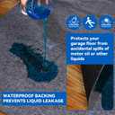 Garage Floor Mat, 7.4 x 17 Ft Waterproof Mat with Non-Slip Backing, Reusable Absorbent Surface, Easy Clean Floor Protector Oil Spill Mats for Garage, Driveway, Workshop