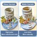 1DFAUL 2 x 50ml Air Dry Clay Glaze Kit, Gloss Matte Finish, Air Dry Clay Varnish to Prevent Cracking, Scratches, and Wear, with Glaze Finish