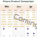 Pixora Screen Protector for Toast Go 2 (TG200) - High Clarity - Kanso Clear (3-Pack)