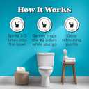 Poo-Pourri Before-You-Go Toilet Spray, Fresh Sea Salt, 4 Fl Oz, Up to 200 Uses, Bathroom Odor Deodorizer, Plant-Based with Essential Oils, for Home or Work, Sea Salt, Bergamot & Eucalyptus Scent