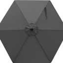 MASTERCANOPY Patio Umbrella 7.5 ft Replacement Canopy for 6 Ribs-Dark Grey Canopy Only