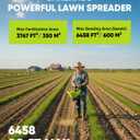 Handheld Lawn Spreader - 7.2V Battery Powered Seed & 135 Fertilizer Spreader, 3L Large Capacity for 6400 Sq.Ft, 7 Settings & 5 Angles, Rechargeable Grass Seeder for Even Lawn Care