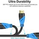 4K HDMI 50 FT Cable (HDMI 2.0,18Gbps) Ultra High Speed Gold Plated Connectors,Ethernet HDMI Cord, 4K@60HZ 2K 1080P 3D ARC Compatible with UHD TV Monitor Laptop Xbox PS4/PS5 ect(15m)