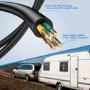 18AWG 15FT 4 Pin Trailer Connector Pure Copper 4 Pin Trailer Wiring Harness Jacketed Cable Heavy Duty Male Extension Wiring Harness 4 Wire 4-Flat Connector 4 Way Flat Plug with Dust Cover
