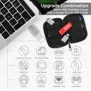5 Pack 32GB USB Flash Drive and 2 Pack USB C Adapters in a Case, Thumb Drives Memory Stick Storage and Backup for Smart Phones with Type C Port, Laptops, PC