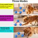 2-in-1 Interactive Dog Ball Toy for Aggressive Chewers, Automatic Moving & Bouncing E-TPU Dog Ball, 3 Modes Smart Pet Toy with Motion Sensor (Blue)