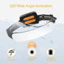 LED Headlamp Rechargeable, Super Bright 1500 Lumens 230 Wide Beam Headlamp, 3 Modes IPX6 Waterproof Lightweight Head Light with Taillight & Clips for Camping, Running,Fishing, Outdoors, Hard Hat Work