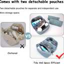 BOYATU Travel Makeup Bags Cosmetic Organizer Bag: 3-Set Large Capacity Make up Bag - PU Leather Toiletry Bags for Women - Wide Open Portable Pouch with Divider & Handle (01-Light Blue)