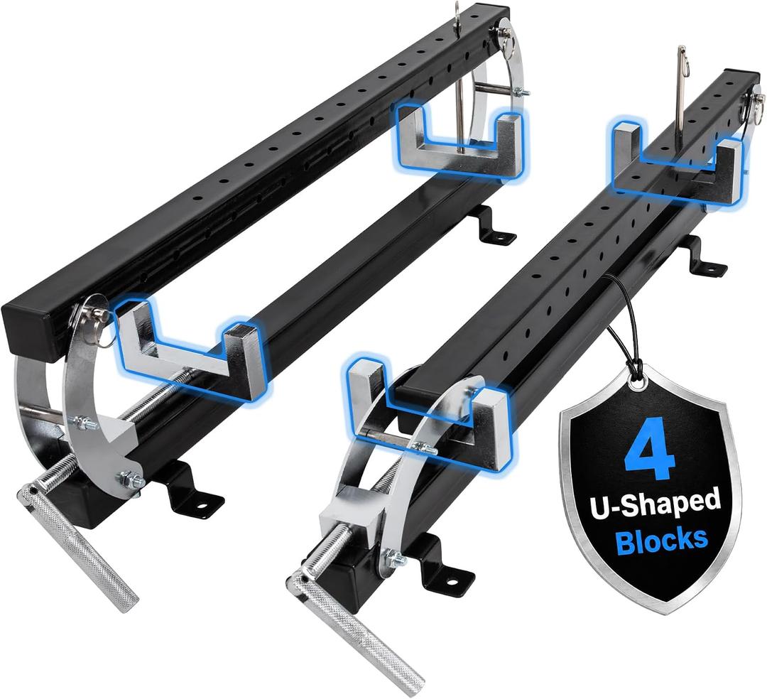 36" Panel Clamp 2 Pack with 2 U-Shaped Blocks, Updated