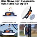 IODOO 16500mAh Rechargeable Camping Light (15W)