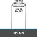 Oatey 3 in. or 4 in. PVC General Purpose Drain with 6 in. BR Grate