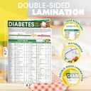 4 x 3 Counts Double-sided Laminated Diabetes Food Chart and Meal Plan