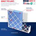 BNX TruFilter 16x20x4 (15.5 x 19.5 x 3.63 Slim Fit) MERV 13 Air Filter (2-Pack) - MADE IN USA - Air Conditioner HVAC AC Furnace Filters Health, Allergies, Mold, Bacteria, Smoke, MPR 1900 FPR 10